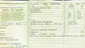Goodwheel erklärt die Zulassungsbescheinigung